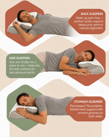 Lunara Contour Pillow - Wake Up Without Pain